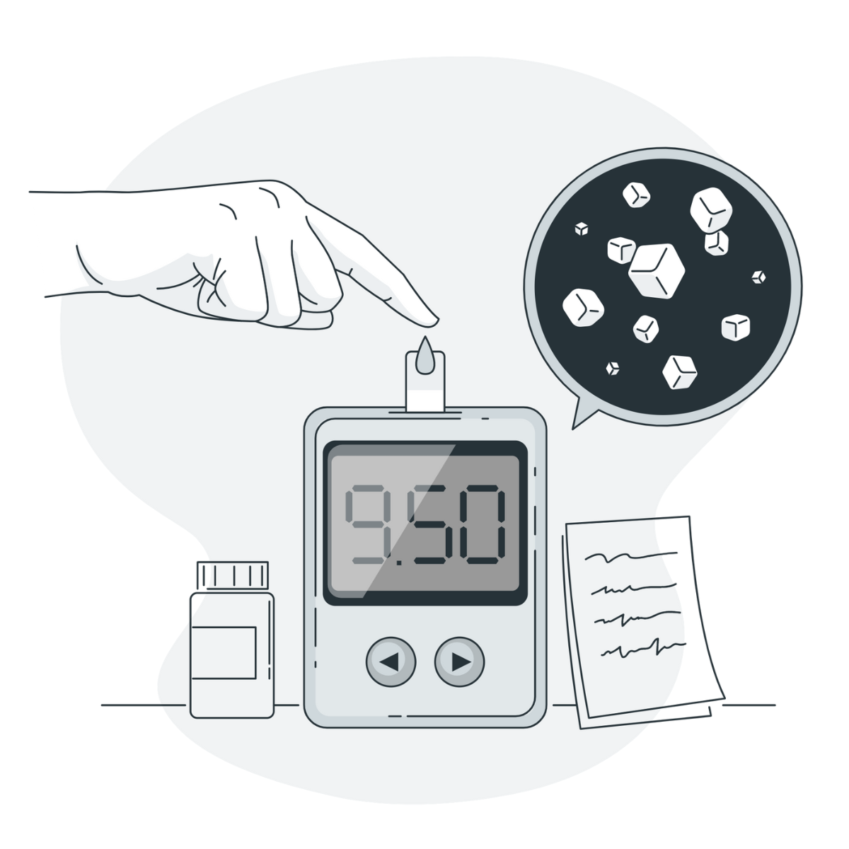 blood sugar monitor kit