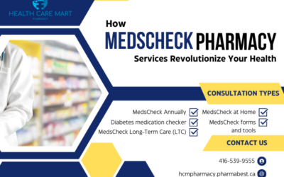 How MedsCheck Pharmacy Services Revolutionize Your Health