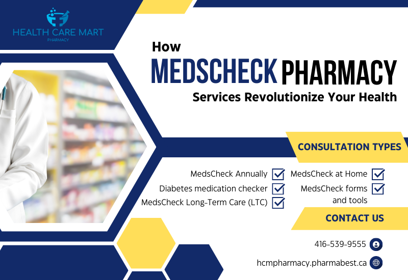 MedsCheck pharmacy services